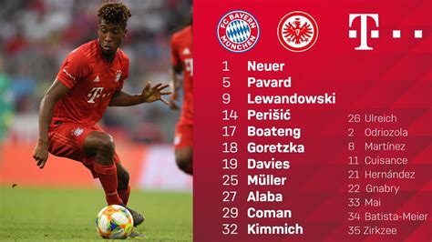 Our lineup against Frankfurt : r/fcbayern