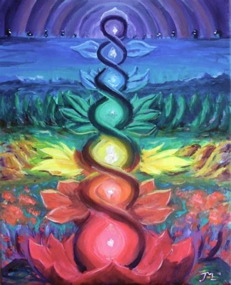 chakra painting Art Chakra, Chakra Painting, Chakra Healing, Painting ...