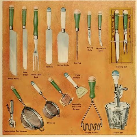 Just because these 1930 kitchen tools are so cool! | Vintage kitchen utensils, Vintage kitchen ...