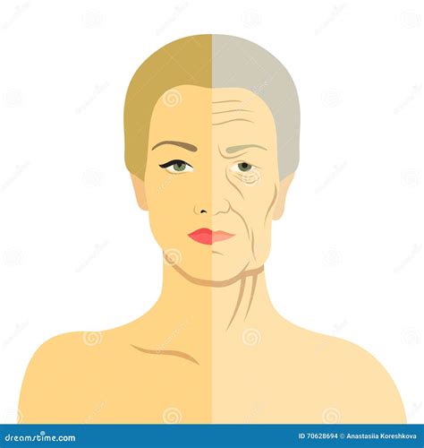 Woman Face before and after Aging. Young Woman and Old Woman with ...