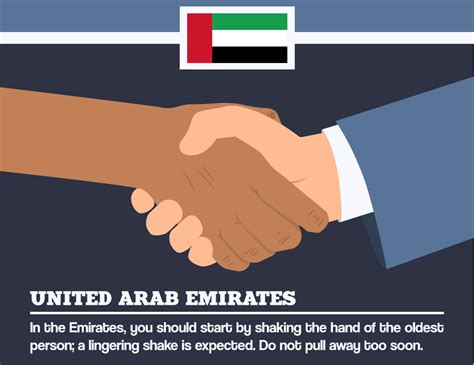 Handshake Etiquette | American Infographic