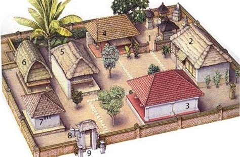 Kenali Gambar Keunikan Rumah Adat Bali - Blog ruparupa