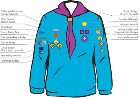 Beaver Uniform | Great Amwell Scout Group