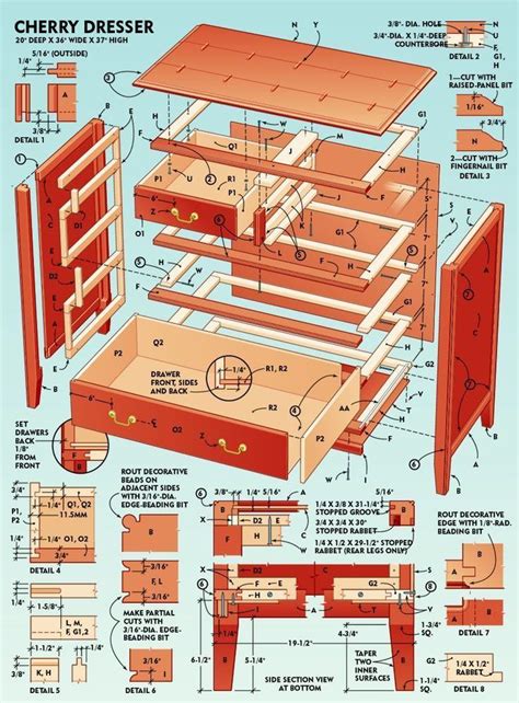 What Is The Best Wood For Making Drawers at Ronald McWilliams blog