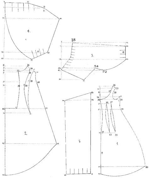 Late 19th Century Sewing Patterns