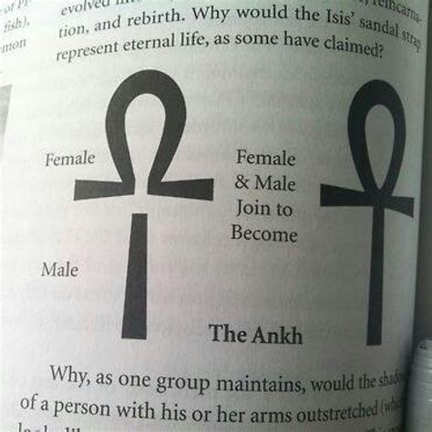 That Ankh Life ☥ on Instagram: “What does the Ankh mean? - (Part 3 ...