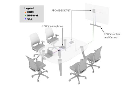 OMEGA-GRAPHICS-EX-KIT-OPTION1 - Atlona® AV Solutions – Commercial ...