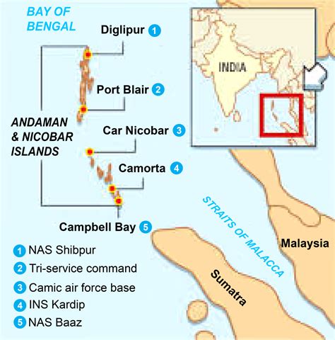 STRATEGIC SALIENCE OF ANDAMAN AND NICOBAR ISLANDS: ECONOMIC AND MILITARY DIMENSIONS - National ...