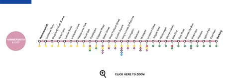 Hammersmith & City Line London - Map, Timetable, Service, Tourist Info