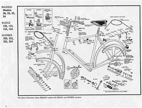 Free Bike Parts Diagrams | 101 Diagrams