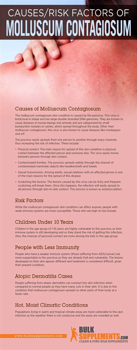 Molluscum Contagiosum Early Stages