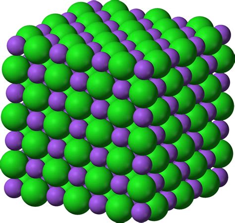 Ionic compound - Wikipedia