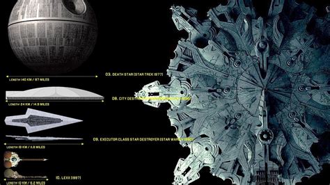 Top 10 Biggest Spaceships In Fiction - YouTube