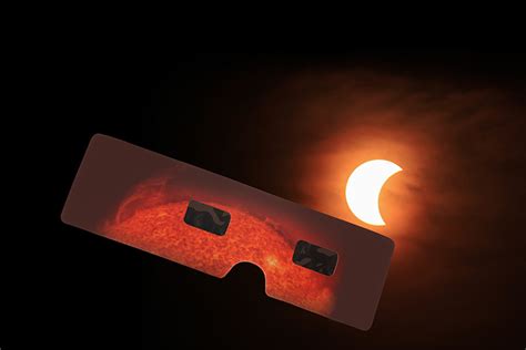 How to Photograph a Solar Eclipse | B&H eXplora