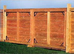 Heavy-Duty Gate Bracket Kit - Gardening | Backyard gates, Wooden gates, Woodworking tools for sale