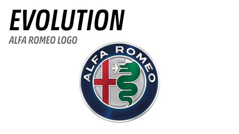 Alfa Romeo | Logo Evolution | 4enthusiasts - YouTube