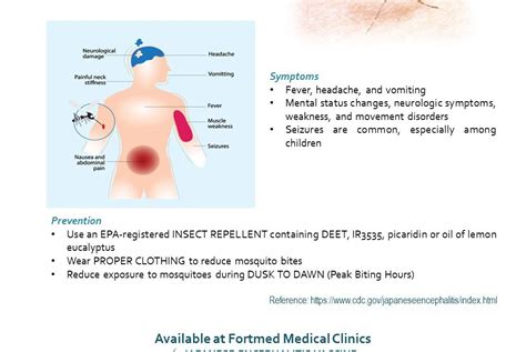 Japanese Encephalitis Poster – FortMED Clinics