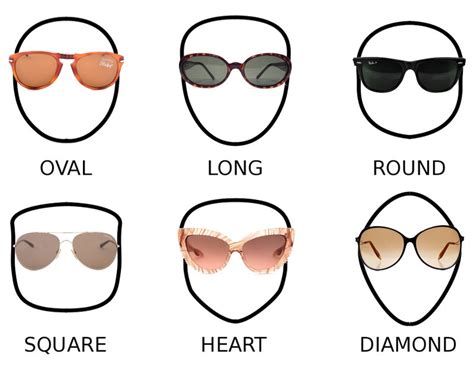 How to Choose the Best Sunglasses for Your Face Shape? - 2024 Guide ...