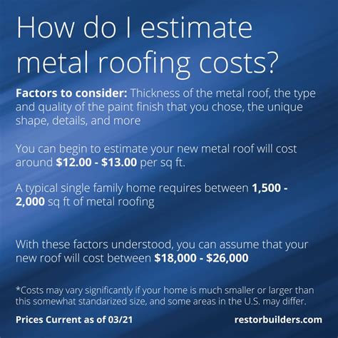 Metal Roof Cost Pricing Guide (As of March 2021)