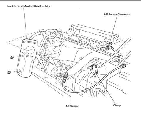 Code P1135?: I Got a CEL Scan, Code P1135 Was the Problem. Can ...