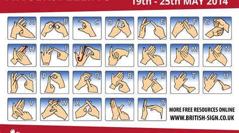 Deaf Awareness Week | Learn British Sign Language - BSL & Fingerspelling Info and ResourcesLearn ...