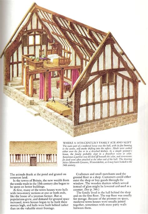 BritishArchitectureBook - Medieval | Medieval houses, Tudor house, Architecture house