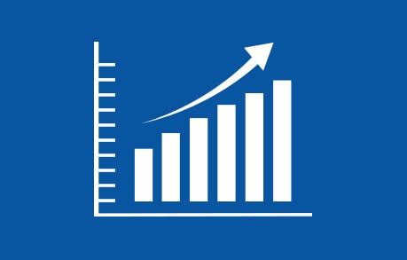 CME Group Leading Products – Most Traded Futures and Options Contracts ...