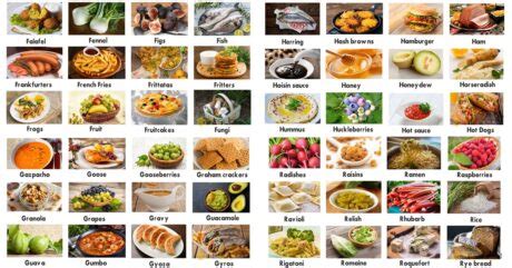 List of Foods from A to Z with "Delicious" Pictures • 7ESL