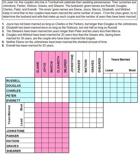 Logic Puzzles Oral histories are gold.. don't wait until your elderly ...