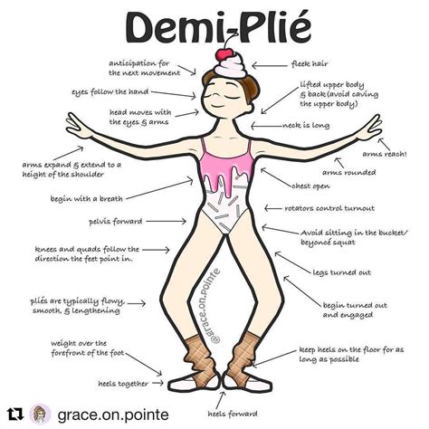 #Repost @grace.on.pointe (@get_repost) ・・・ Demi-pliés are the pathway to almost every move in ...