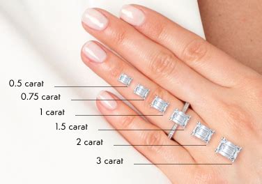 Diamond Carat Guide By Diamonds Factory UK