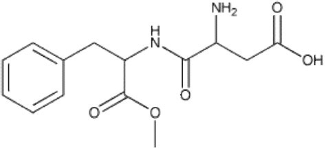 Aspartame Timeline | Timetoast timelines