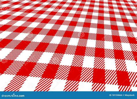 Picnic Tablecloth Royalty-Free Stock Photography | CartoonDealer.com #16727387