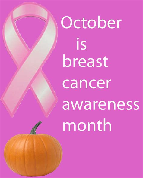 Blog 1: Breast cancer awareness posters