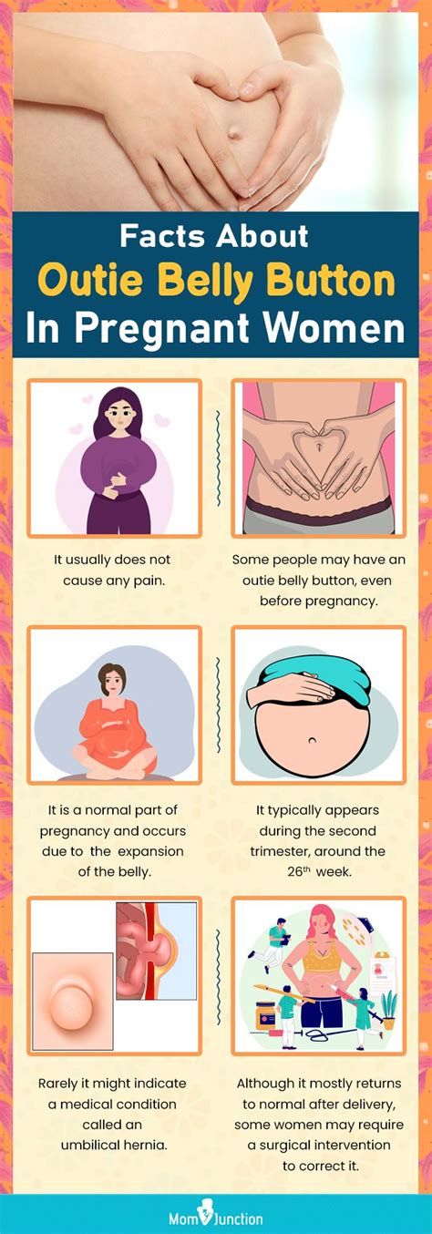 Outie Belly Button During Pregnancy – Everything You Need To Know