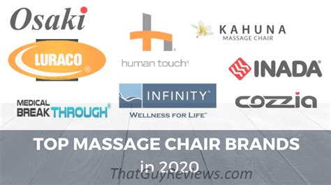 Top Massage Chair Brands in 2021 – TGR - That Guy Reviews