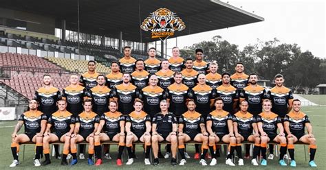 Download your 2018 Wests Tigers team poster! | Wests Tigers