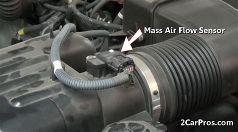 How to Clean an Automotive Mass Air Flow Sensor