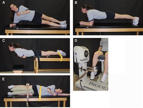 Patellofemoral Pain Syndrome | Semantic Scholar