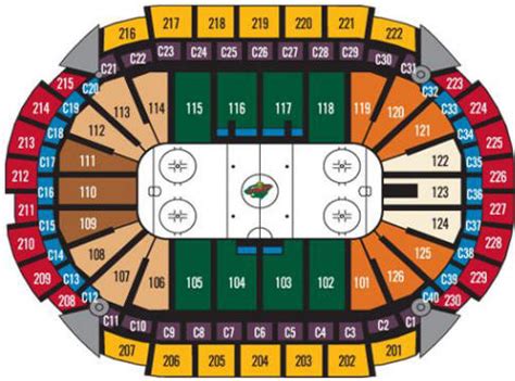 NHL Hockey Arenas - Xcel Energy Center - Home of the Minnesota Wild