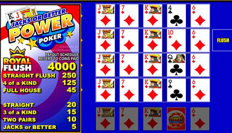 Jacks or Better Multi-hand Video Poker Review & Guide Online - SLOTS & MORE