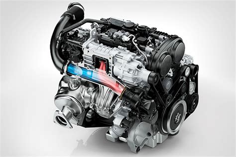 17 Different Car Engine Types | Explained - RankRed