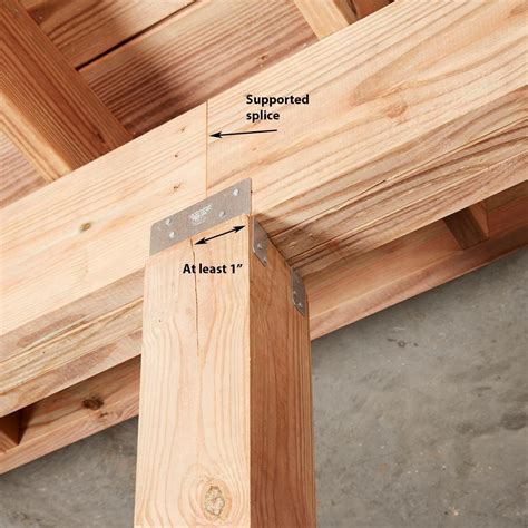 How to Splice Beams for Your Deck
