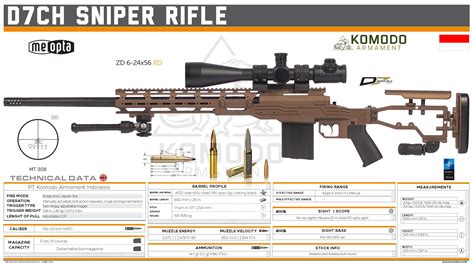 PT. Komodo Armament Indonesia - D7CH Military Weapons, Weapons Guns, Guns And Ammo, 338 Lapua ...