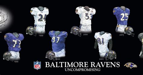 The Baltimore Ravens and their colorful uniform history – a video | Heritage Uniforms and ...