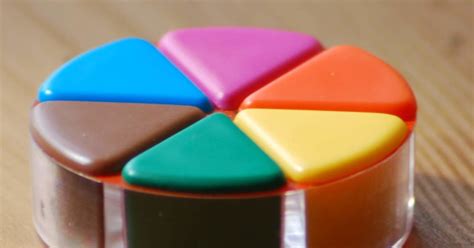 Trivial Pursuit Categories Quiz