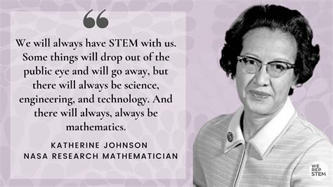 Celebrating Women's History Month with quotes from female scientists - We Rep STEM