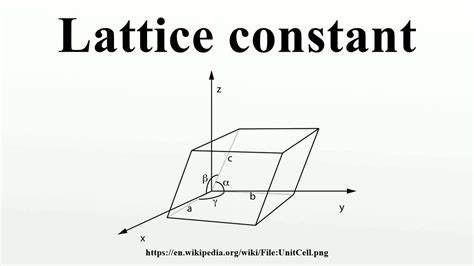 Lattice constant - YouTube