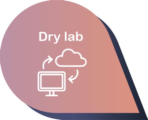 Dry – Green Labs – NL