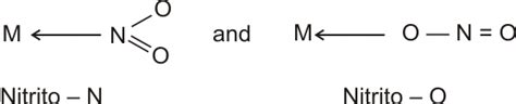 Define the following terms with a suitable example of each : (a) Chelate complex (b) Ambidentate ...